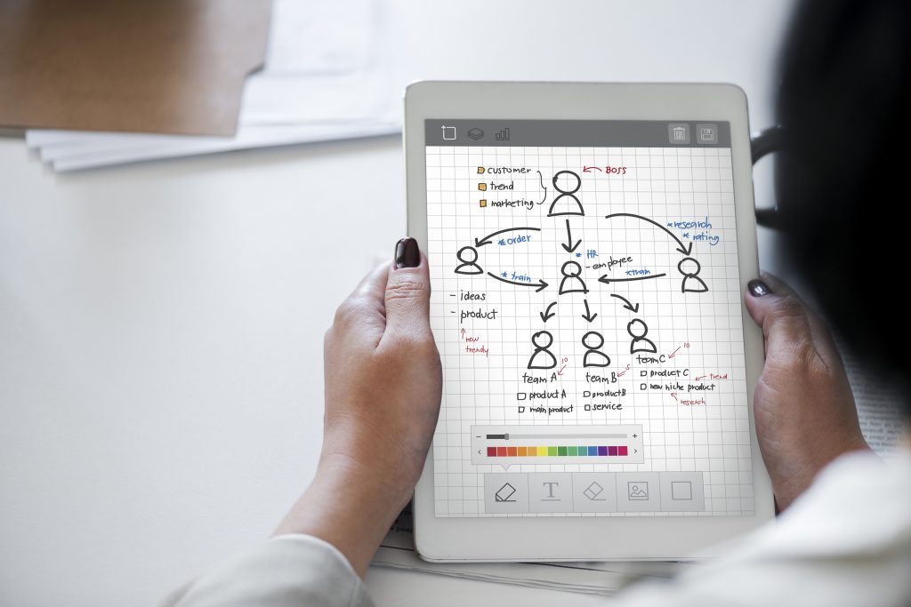 Japanese corporate culture hierarchy